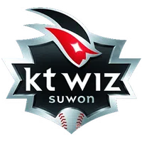 Kt Wiz Suwon