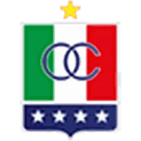 Once Caldas